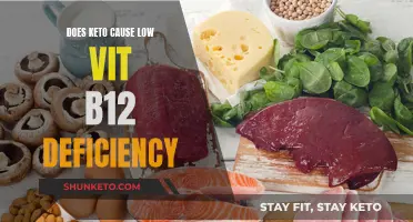 Keto and B12: What's the Connection?