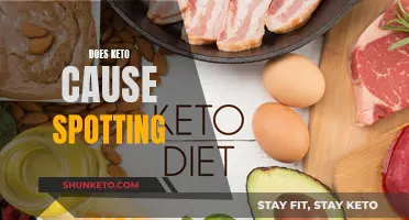 Keto Diet: Friend or Foe for Women's Health?