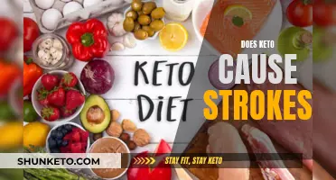 Keto and Strokes: What's the Real Risk?