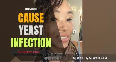 Keto and Yeast Infections: Is There a Link?