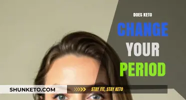 Keto and Menstrual Changes: How the Diet Affects Your Period
