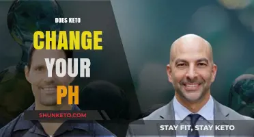 Keto and pH Balance: How the Diet Affects Your Body's Acidity