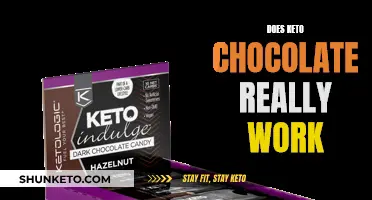 Keto Chocolate: Does It Work for Weight Loss?