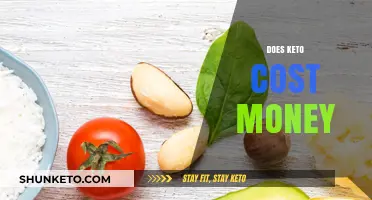 Is Keto Expensive? Budget-Friendly Tips for a Low-Carb Lifestyle