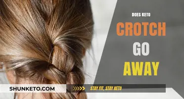 Keto Crotch: Causes, Concerns, and How to Eliminate the Odor