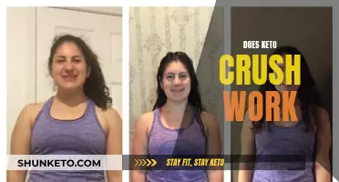 Keto Crush: Does It Work?