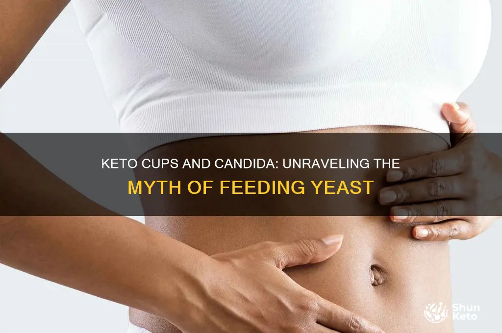 does keto cups feed candida