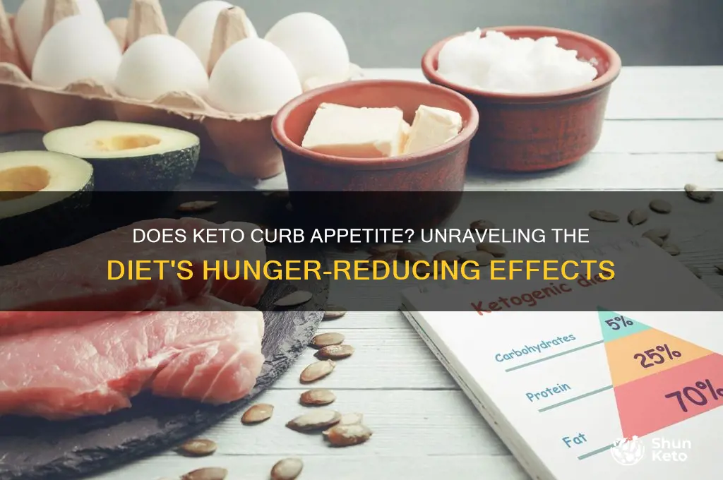 does keto curb appetite