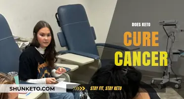 Can the Keto Diet Help Fight Cancer? Exploring the Science
