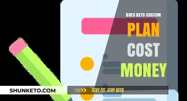 Is Keto Custom Plan Free or Paid? Unveiling the Cost Truth