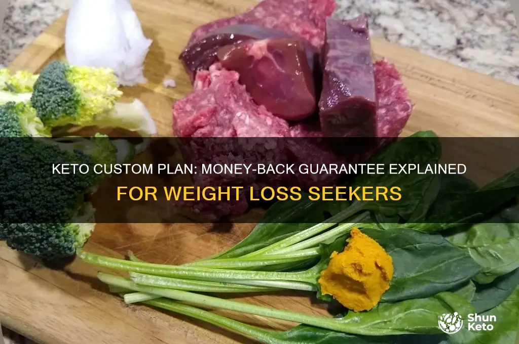 does keto custom plan offer money back guarantee