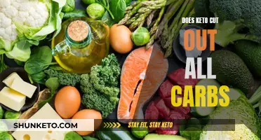 Keto and Carbohydrates: What's the Real Deal?