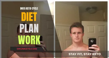 Keto Cycle Diet Plan: Does It Work?