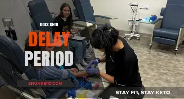 Keto and Menstrual Cycles: Understanding Potential Period Delays