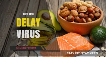 Can the Keto Diet Delay Viral Infections? Exploring the Science