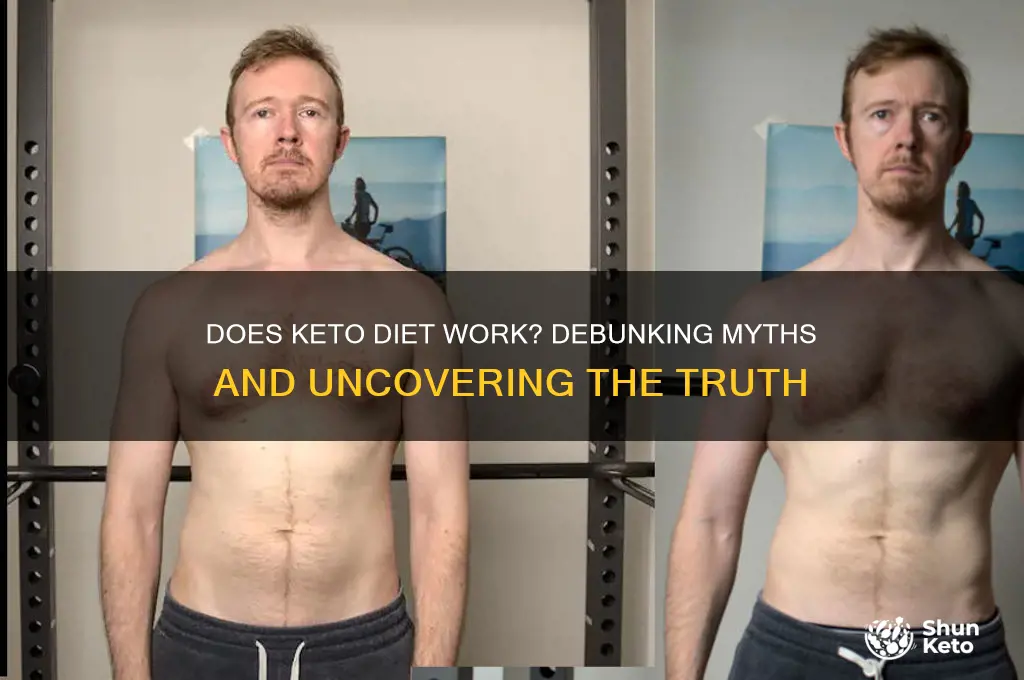 does keto dies
