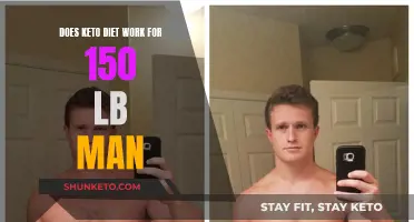 Keto Diet for 150-lb Man: Does It Work?