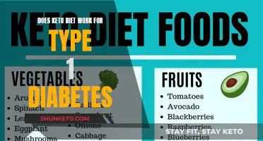 Keto Diet Benefits for Type 1 Diabetics