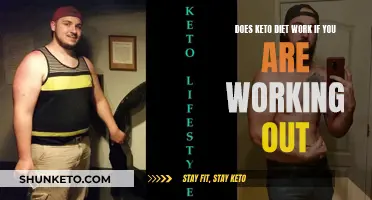 Keto and Working Out: A Match Made in Heaven?