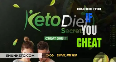 Cheating on Keto: Does it Work or Wreck?