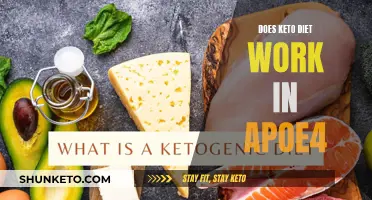 Keto Diet and APOE4 Gene: Does it Work?