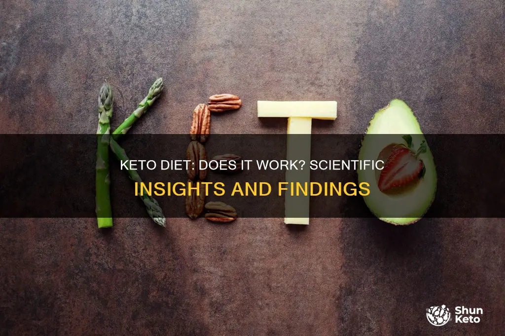 does keto diet work pubmed