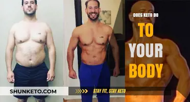 How Keto Transforms Your Body: Benefits, Risks, and Long-Term Effects