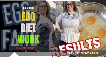 Keto Egg Diet: Does It Work for Weight Loss?