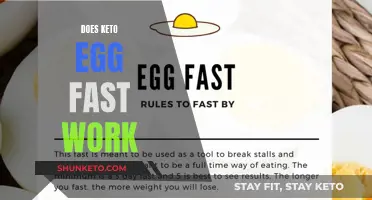 Keto Egg Fast: Does it Work for Weight Loss?