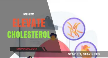 Keto Diet and Cholesterol: Unraveling the Impact on Heart Health