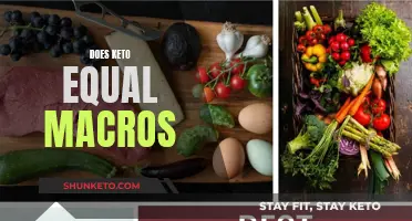 Keto and Macros: Understanding the Crucial Relationship