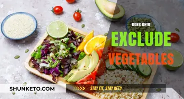 Keto and Vegetables: Debunking Myths About Low-Carb Veggie Inclusion