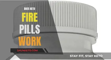 Keto Fire Pills: Do They Work?