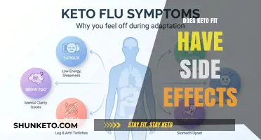 Keto Fit Side Effects: What You Need to Know Before Starting