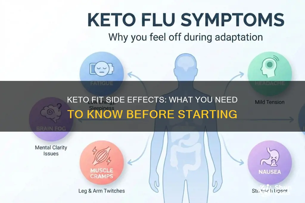 does keto fit have side effects
