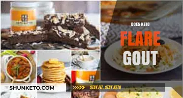 Keto and Gout: Unraveling the Connection and Managing Flare-Ups