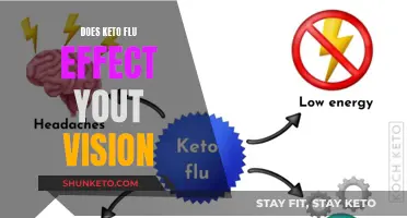 Keto Flu Vision: What's the Real Deal?