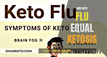 Keto Flu: A Sign of Ketosis?