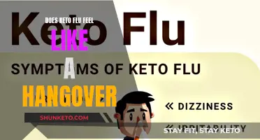 Keto Flu and Hangovers: What's the Real Difference?