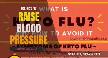 Keto Flu and Blood Pressure: What's the Connection?