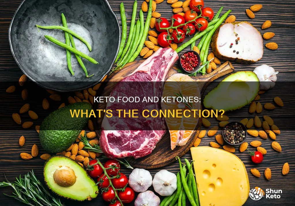 does keto food contain ketones