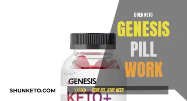 Keto Genesis Pills: Do They Work?