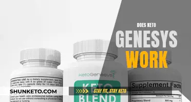 Keto Genesys: Does It Work or Is It Hype?