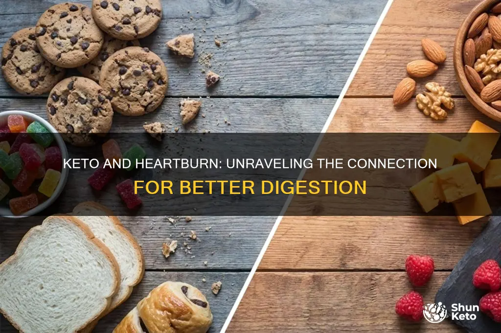 does keto give you heart burn