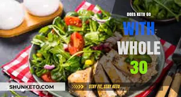 Keto Meets Whole30: Can These Diets Work Together for Optimal Results?