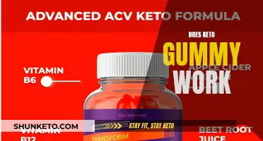 Keto Gummy: Effective Weight Loss or Gimmick?