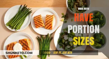 Does Keto Require Portion Control? Understanding Serving Sizes on Keto