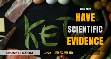 Keto Diet: Scientific Evidence, Benefits, and Potential Risks Explored