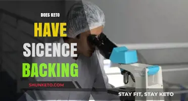 Is Keto Scientifically Proven? Uncovering the Research Behind the Diet
