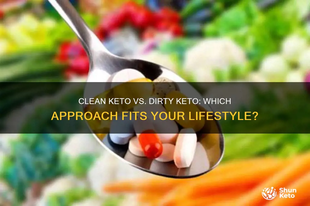 does keto have to be clean